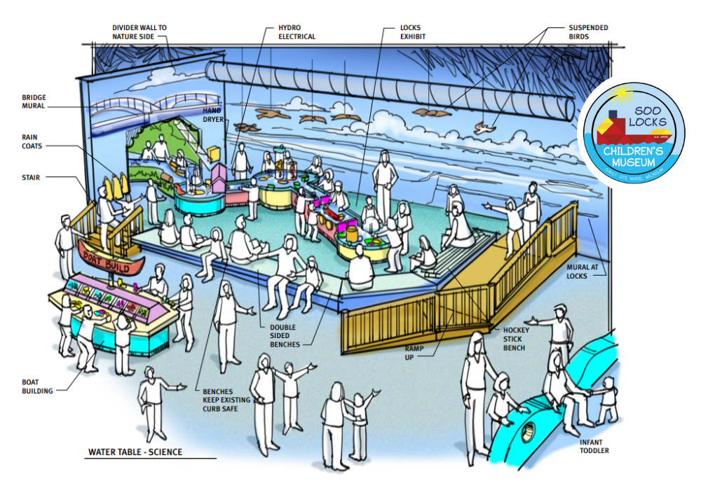 boat building area concept sketch